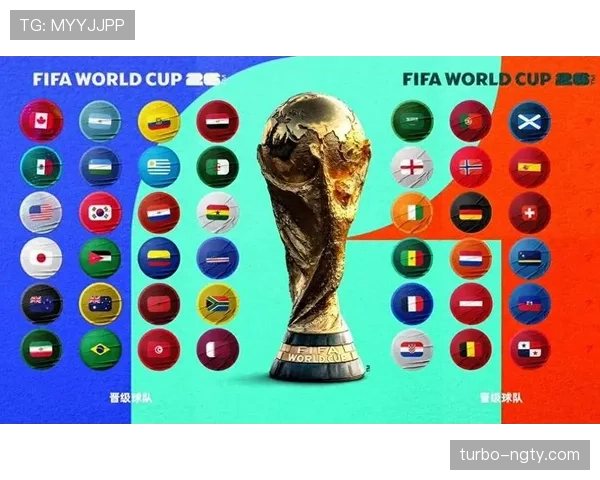 2026世界杯小组赛出线规则详解：48队如何晋级32强