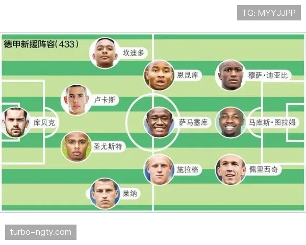 恩昆库vs桑乔：边锋效率分化，速度驱动vs技术赋能的终结转向