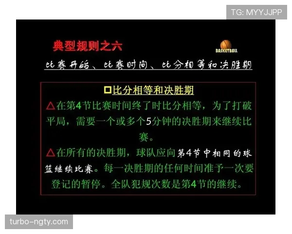 详解篮球加罚规则：了解判罚条件与执行流程。