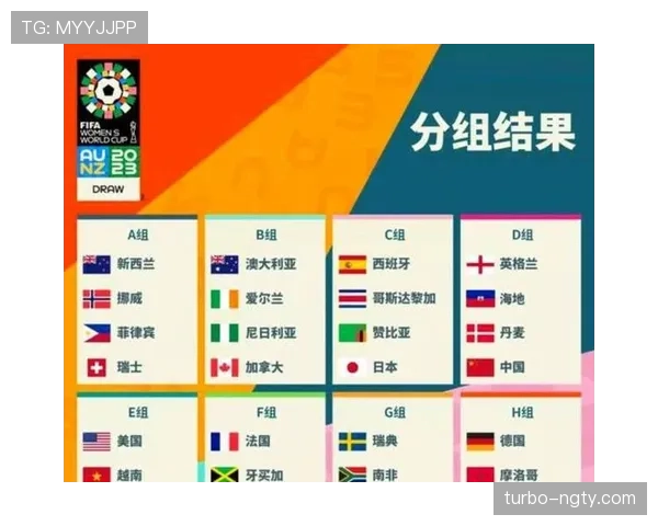 2026世界杯新西兰队阵容预测:英超锋线领衔冲击队史最佳战绩 2026世界杯新西兰队阵容预测:英超锋线领衔冲击队史最佳战绩