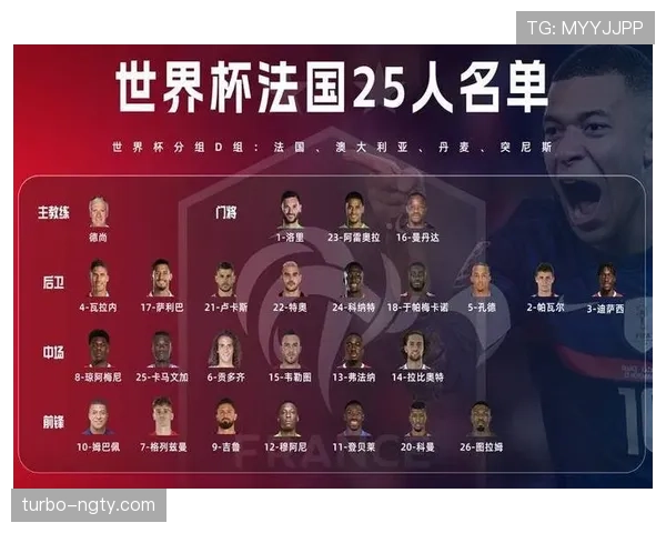 传统强队世界杯关键老将值得关注吗